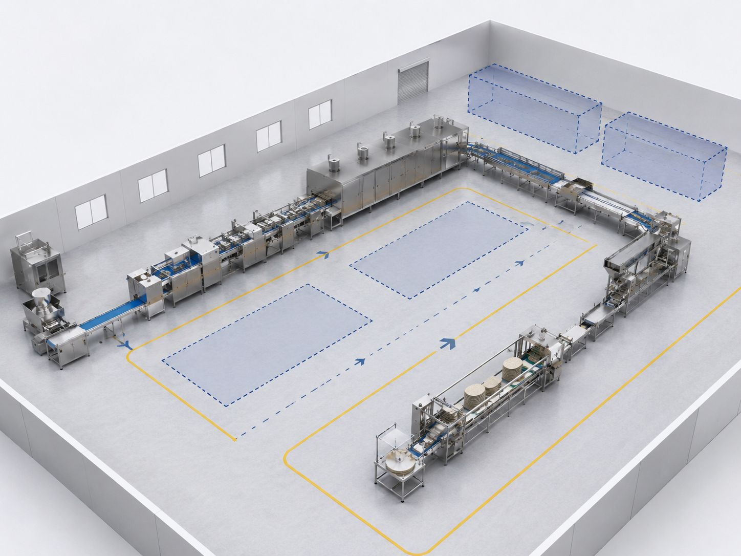 Future Expansion Planning