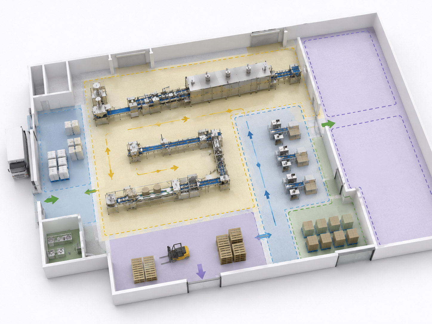 Factory Layout Recommendation
