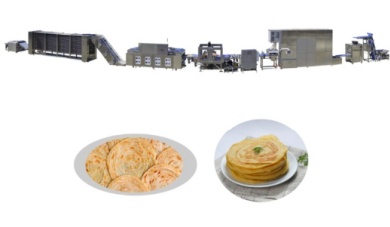How Does A Parotta Production Line Automate The Traditional Flatbread Process?