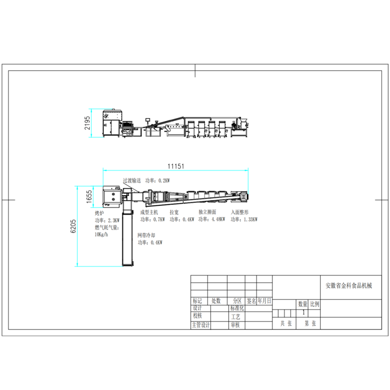 Zibo Small Biscuit Production Line