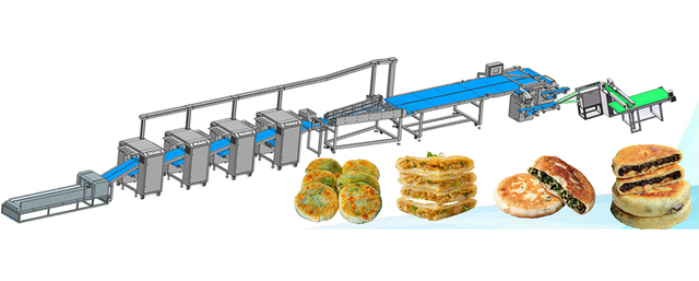 Automatic High Performance Paratha Production Line