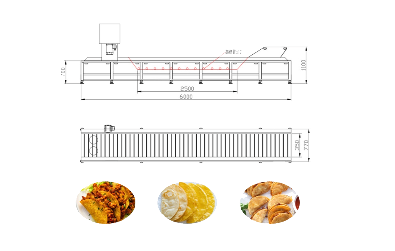 Taco-Shell-Solution