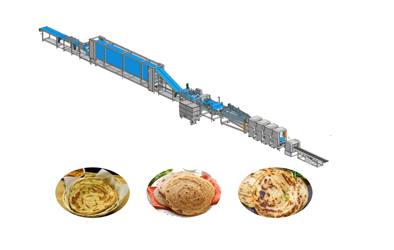Lavash-&-Paratha-Solution